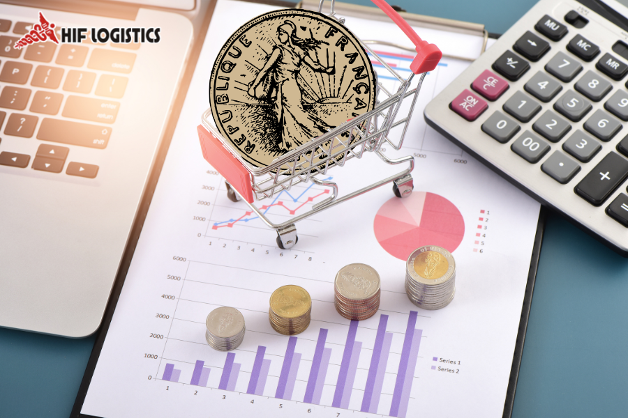 5 Effective FX Risk Management Strategies for Global Businesses