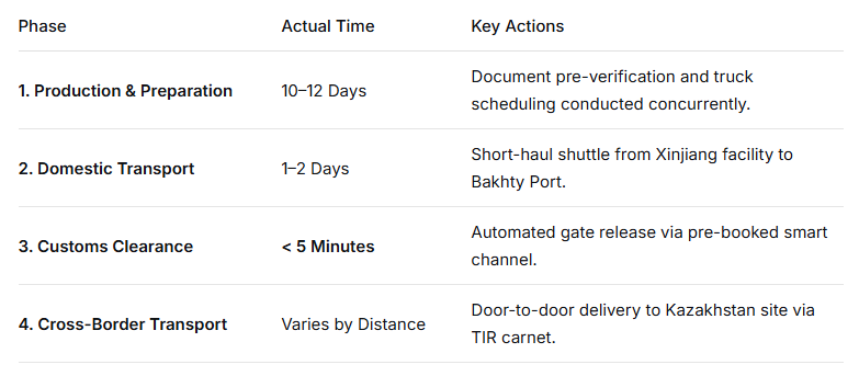 1776137994114762.png image.png